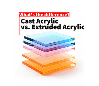 Cast vs. Extruded Acrylic: What's the Difference?